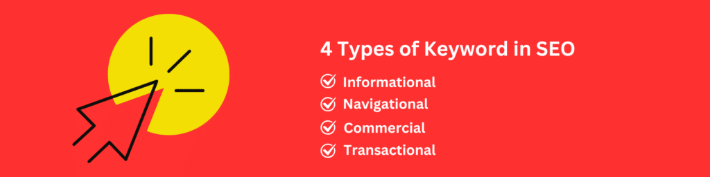 4 Types of Keyword in SEO in Digital Marketing - DigiFX